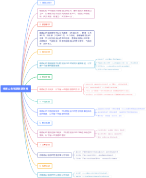 峨眉山自驾游旅游攻略