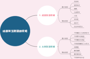 成都至玉树旅游攻略