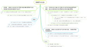 赊销百分比法