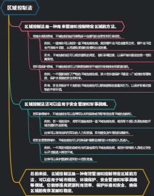 区域控制法