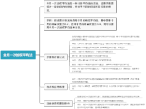 全月一次加权平均法