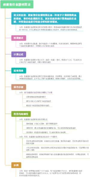 数量售价金额核算法