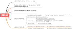 变额年金法