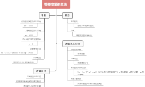 等差变额年金法
