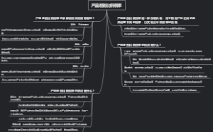 产品差别比例税率