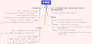 名义关税