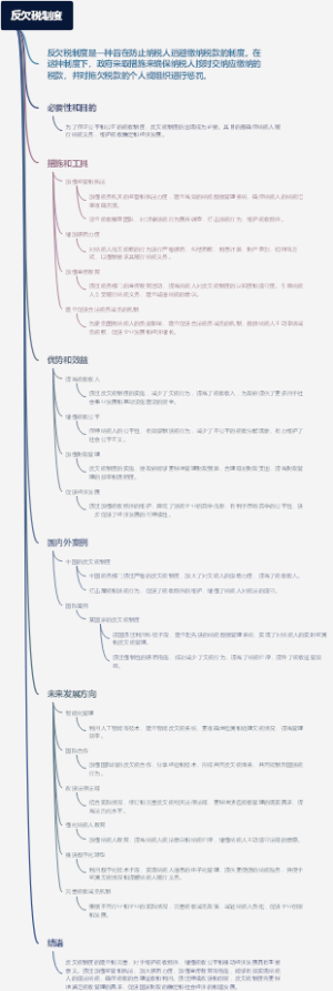反欠税制度