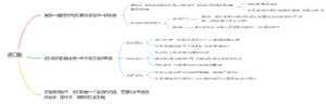 进口税