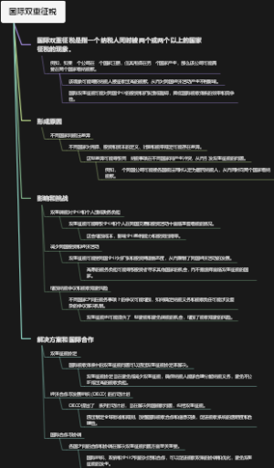 国际双重征税