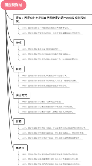 国定税则制