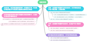 协定关税