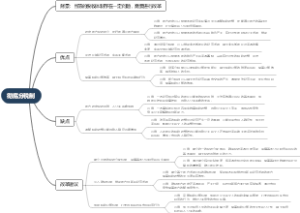 彻底分税制