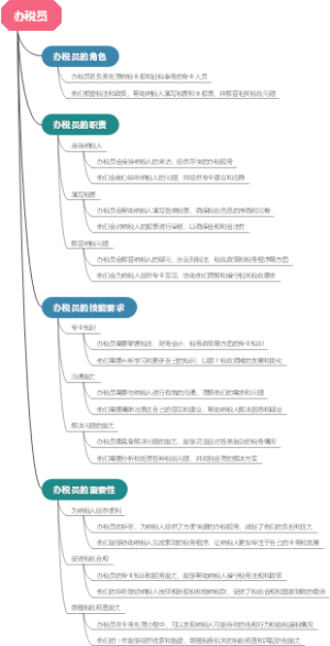 办税员