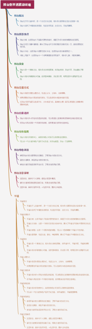 邢台到平遥旅游攻略
