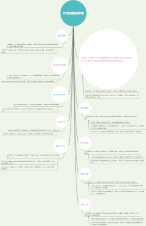 大圩古镇旅游攻略