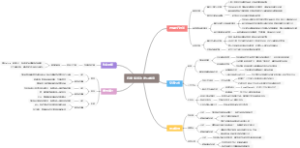 东京旅游攻略马蜂窝
