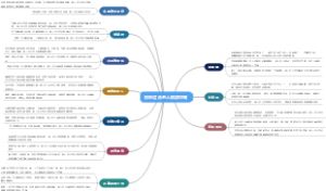 吉林适合老人旅游攻略