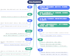 青城山周边旅游攻略