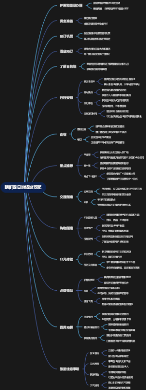 朝鲜四日游旅游攻略