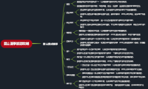 昆山夏季旅游攻略