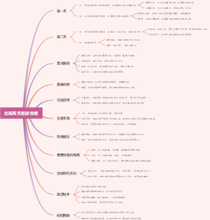 北海两天旅游攻略