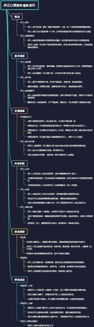 丹江口旅游攻略自由行