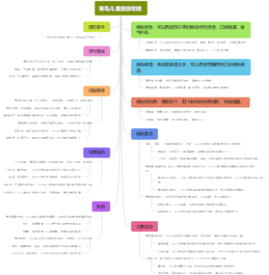 青岛儿童旅游攻略