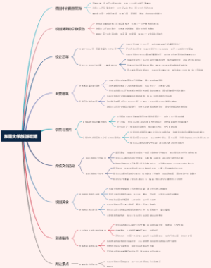 东南大学旅游攻略