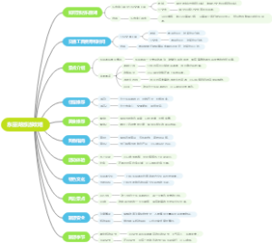 东丽湖旅游攻略