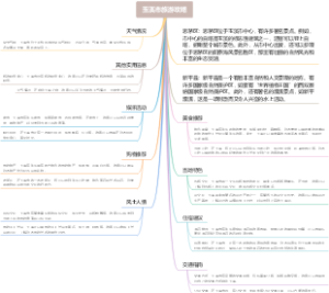 玉溪市旅游攻略