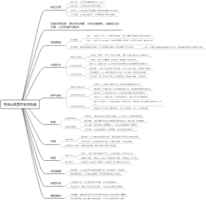 千佛山风景区旅游攻略