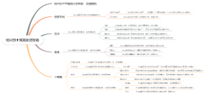 绍兴到土耳其旅游攻略