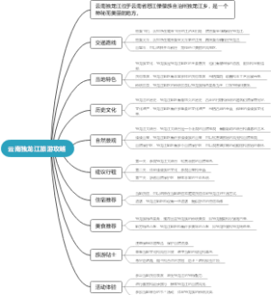云南独龙江旅游攻略