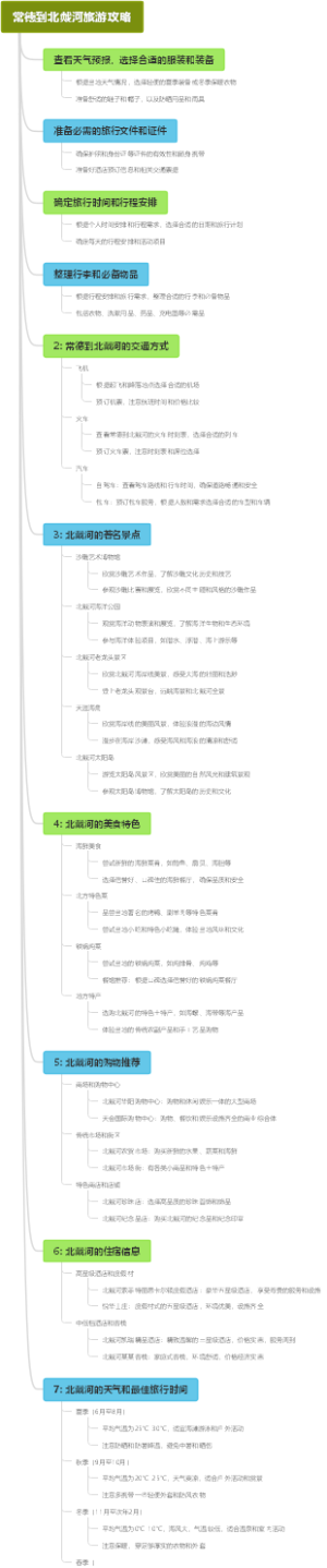 常德到北戴河旅游攻略