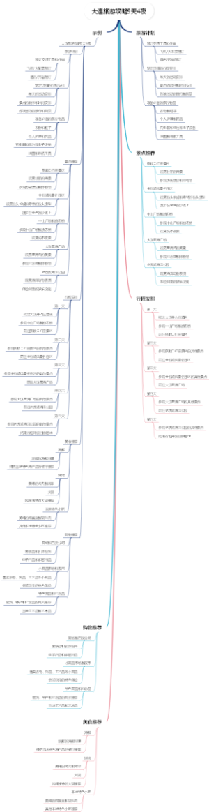 大连旅游攻略5天4夜