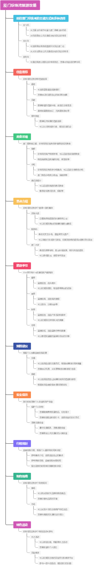 厦门珍珠湾旅游攻略