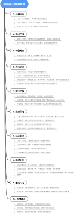 琼海会山旅游攻略