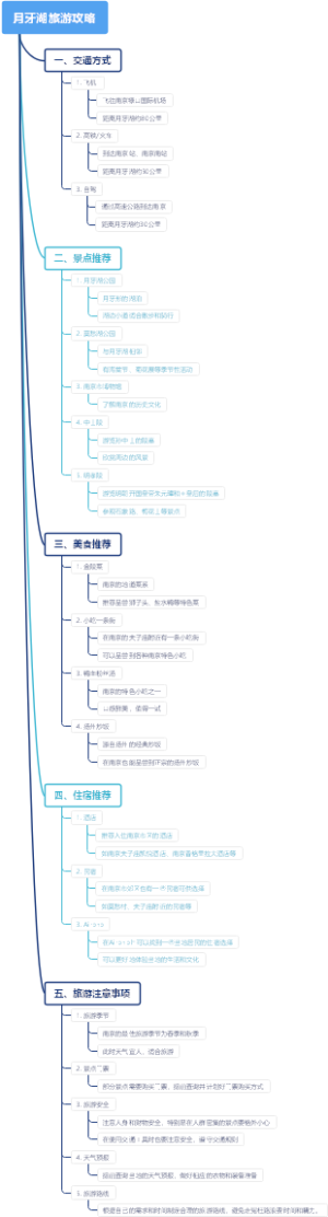 月牙湖旅游攻略