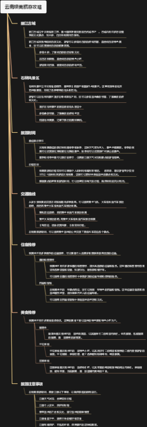 云南坝美旅游攻略