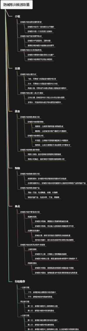 防城东兴旅游攻略