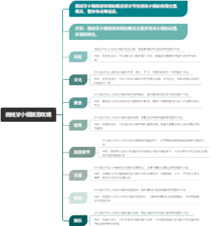 西班牙小镇旅游攻略