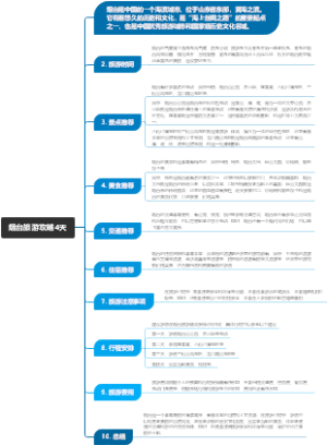 烟台旅游攻略4天
