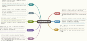 屯昌旅游攻略必去景点