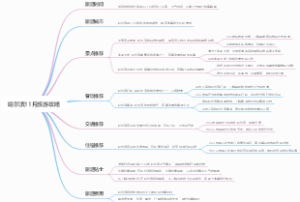 哈尔滨11月旅游攻略