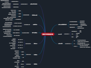 张家界蚂蜂窝旅游攻略