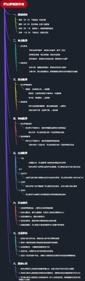 伊比萨旅游攻略