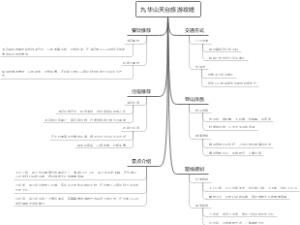 九华山天台旅游攻略