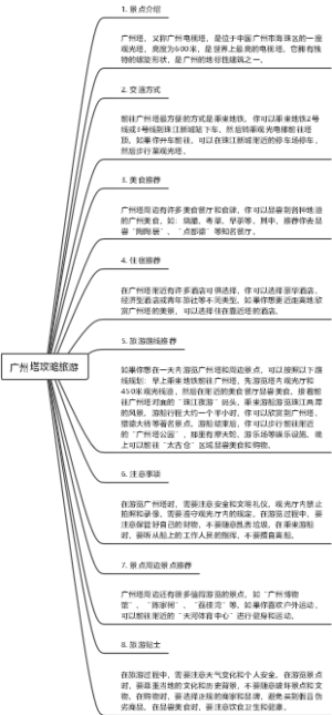广州塔攻略旅游