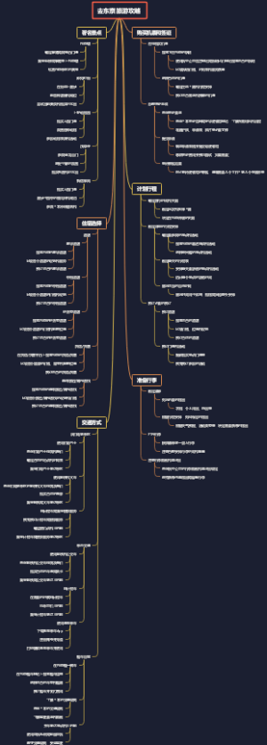 去东京旅游攻略