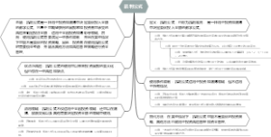 凯利公式